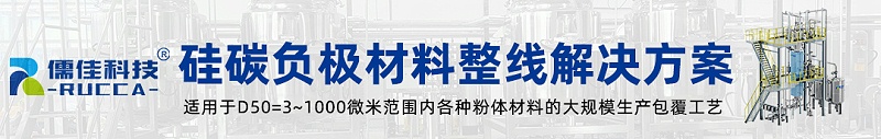 硅碳负极材料技术方案